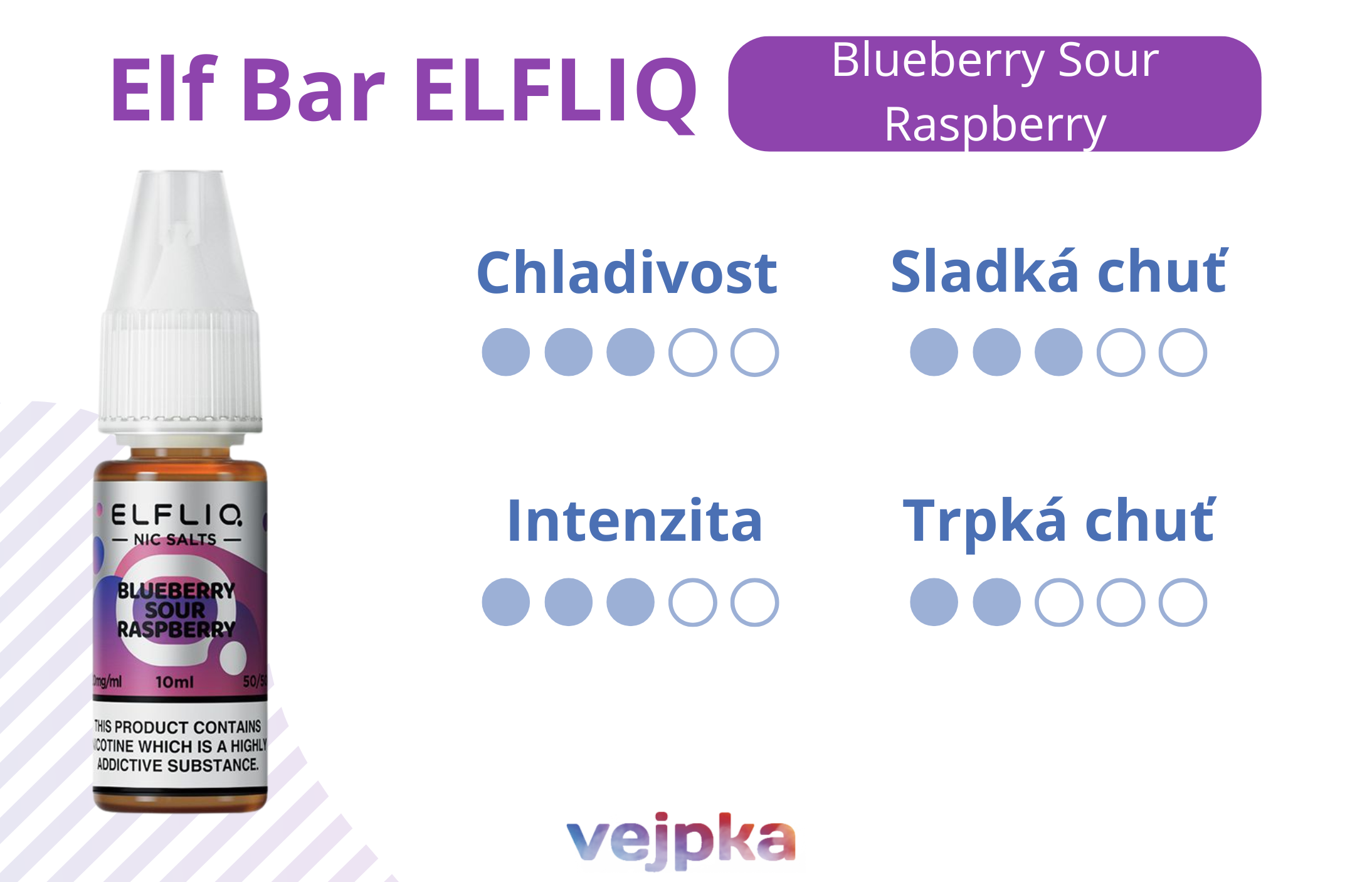 ELFLIQ BLUEBERRY SOUR RASPBERRY